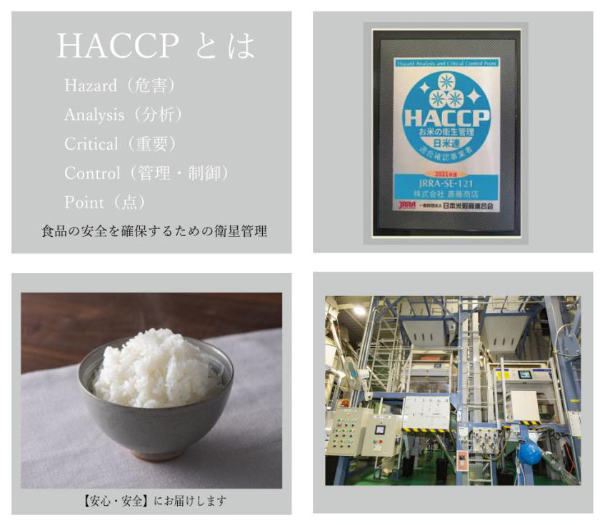 HACCP