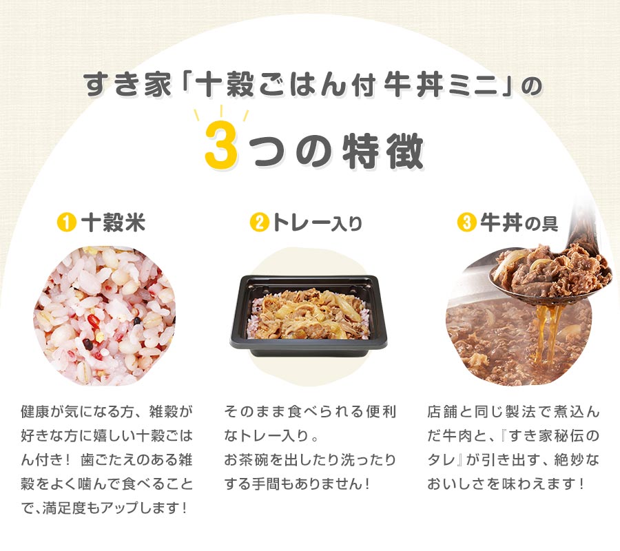 すき家「十穀ごはん付 牛丼ミニ とは」
●十穀米
健康が気になる方、雑穀が好きな方に嬉しい十穀ごはん付き。
歯ごたえのある雑穀をよく噛んで食べることで、満足度もアップします!
●トレー入り
そのまま食べられる便利なトレー入り。
お茶碗を出したり洗ったりする手間もありません!
●牛丼の具
店舗と同じ製法で煮込んだ牛肉と、
『すき家秘伝のタレ』が引き出す、絶妙な美味しさを味わえます!